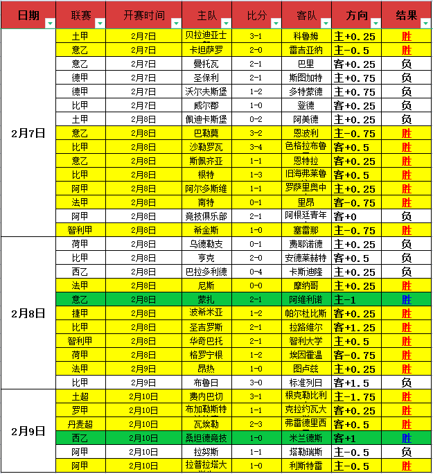 郑钦文印第,安维尔斯赛,晋级,B体育,B,SPORTS,B体育注册网址,B体育app,B体育官网,B体育网站,B体育下载
