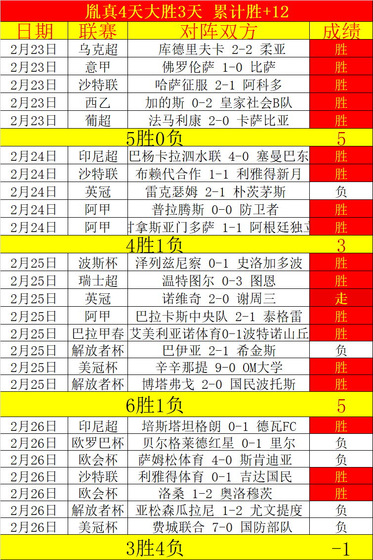 郑钦文印第,安维尔斯赛,晋级,B体育,B,SPORTS,B体育注册网址,B体育app,B体育官网,B体育网站,B体育下载