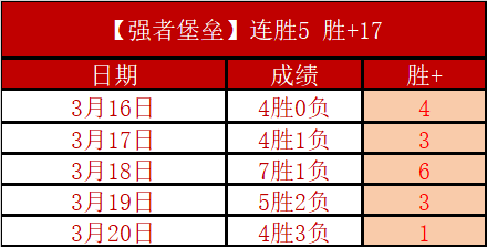 利兹联绝境,逆袭,格瓦迪奥尔,B体育,B,SPORTS,B体育注册网址,B体育app,B体育官网,B体育网站,B体育下载