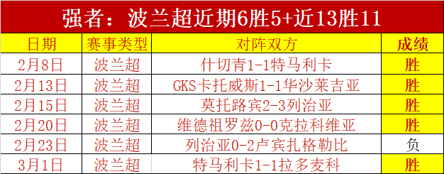 利物浦客场,对阵加拉塔,萨雷,B体育,B,SPORTS,B体育注册网址,B体育app,B体育官网,B体育网站,B体育下载