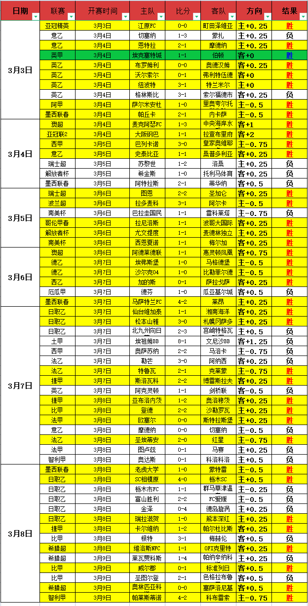 刘祝润分享,喜悦,首球诞生,B体育,B,SPORTS,B体育注册网址,B体育app,B体育官网,B体育网站,B体育下载