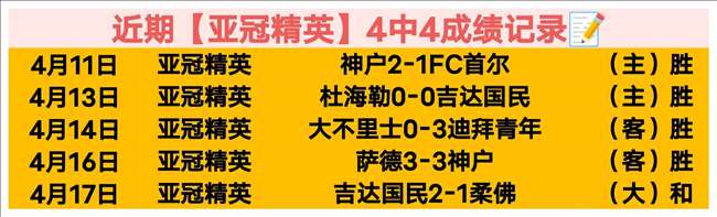 勒沃库森前,锋科法内腿,筋伤势或停,B体育,B,SPORTS,B体育注册网址,B体育app,B体育官网,B体育网站,B体育下载