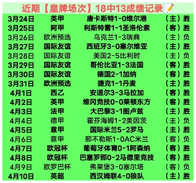 勒沃库森前,锋科法内腿,筋伤势或停,B体育,B,SPORTS,B体育注册网址,B体育app,B体育官网,B体育网站,B体育下载