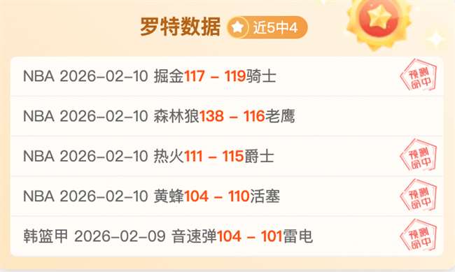 奥克兰,对墨尔本城,历史交锋奥,B体育,B,SPORTS,B体育注册网址,B体育app,B体育官网,B体育网站,B体育下载