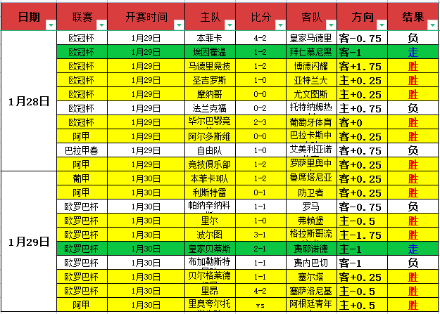 日大乐透期,胜利对新月,专家质合分,B体育,B,SPORTS,B体育注册网址,B体育app,B体育官网,B体育网站,B体育下载
