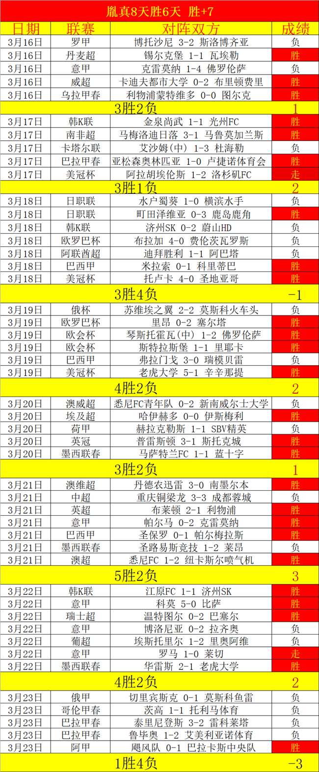 大乐透期号,专家推荐,附加赛客队,B体育,B,SPORTS,B体育注册网址,B体育app,B体育官网,B体育网站,B体育下载
