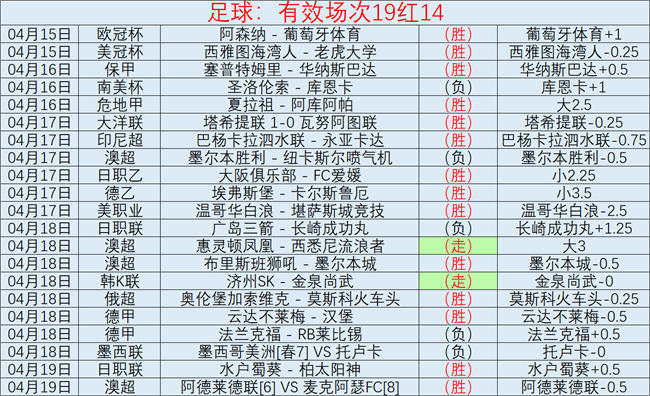 大乐透期号,分析,专家推荐质,B体育,B,SPORTS,B体育注册网址,B体育app,B体育官网,B体育网站,B体育下载