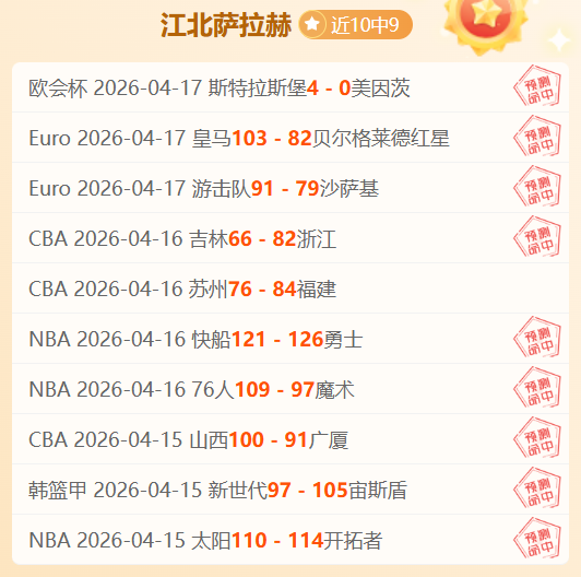 专栏,拿手联赛胜,负解析及总,B体育,B,SPORTS,B体育注册网址,B体育app,B体育官网,B体育网站,B体育下载