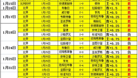 切尔西今夏门将引援或需至多两人离队