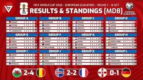 威尔考克斯力促梅努续约成功，费迪南德点赞其“非凡魅力”引领球队新篇章