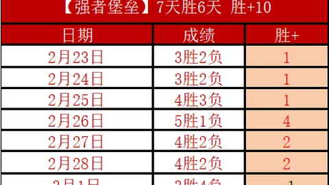 [澳网]辛纳VS鲁内：20日经典瞬间重温