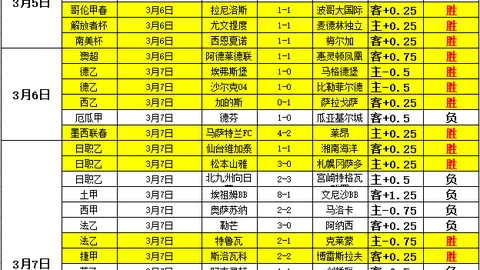 刘祝润分享喜悦：首球诞生，团队表现优异