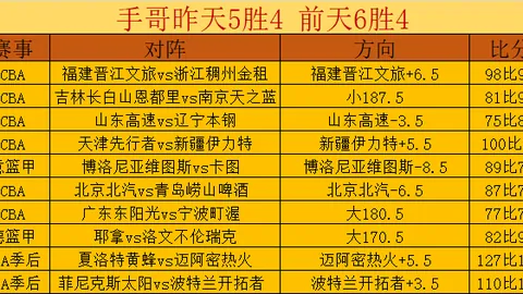 曼达洛人首周末票房预测：8000万美元