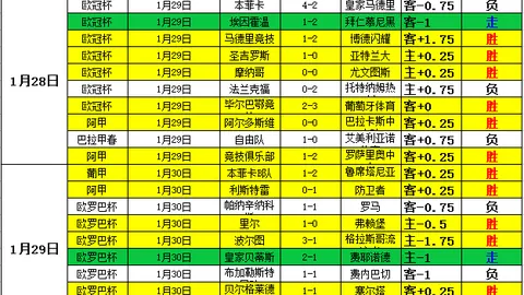 5月13日大乐透期号：胜利对新月，专家质合分析推荐，C罗追首