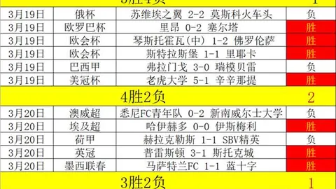 大乐透期号专家推荐：附加赛客队分析及取分预测
